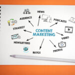 Role of Content Marketing