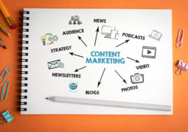 Role of Content Marketing