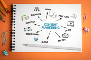 Role of Content Marketing