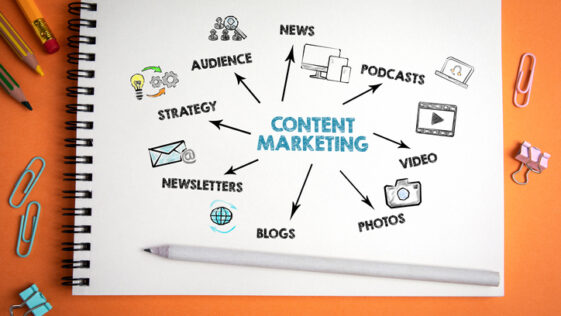 Role of Content Marketing